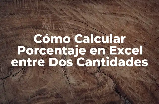 ¿Qué es un Porcentaje y Cómo se Calcula?