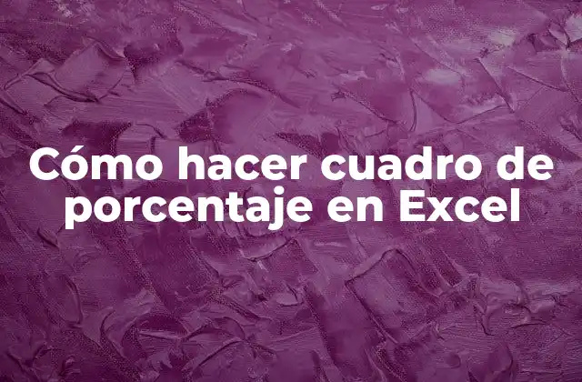 Cómo Hacer Cuadro de Porcentaje en Excel