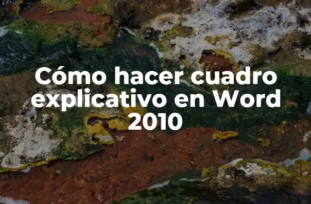 Cómo Hacer Cuadro Explicativo en Word 2010