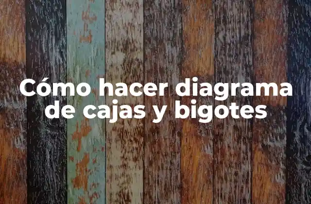 Cómo Hacer Diagrama de Cajas y Bigotes