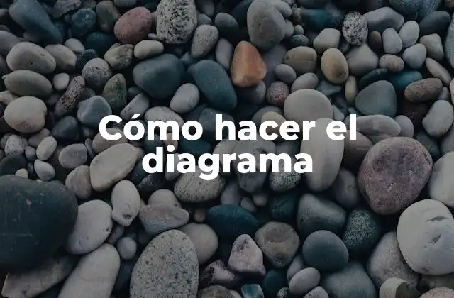 Cómo hacer el diagrama