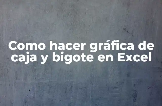 Como Hacer Gráfica de Caja y Bigote en Excel