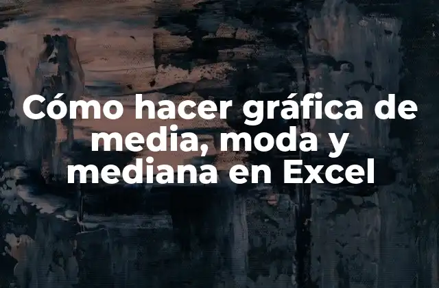 Cómo Hacer Gráfica de Media, Moda y Mediana en Excel