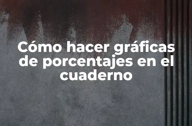 Cómo Hacer Gráficas de Porcentajes en el Cuaderno