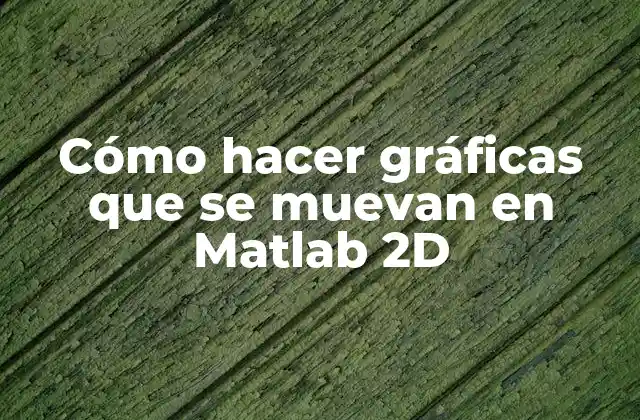 Cómo Hacer Gráficas que Se Muevan en Matlab 2d