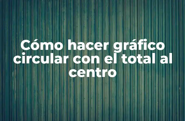 Cómo Hacer Gráfico Circular con el Total Al Centro
