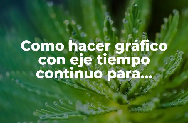 Como Hacer Gráfico con Eje Tiempo Continuo para Densidad