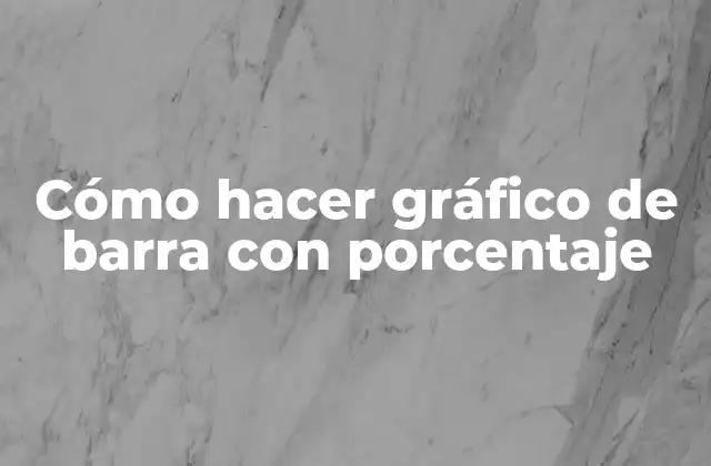 Cómo Hacer Gráfico de Barra con Porcentaje