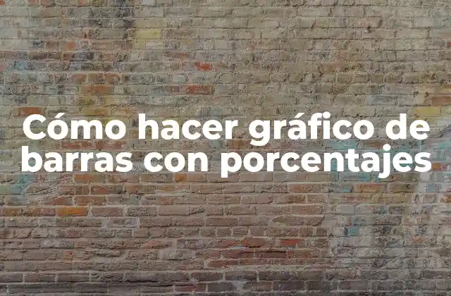 Cómo Hacer Gráfico de Barras con Porcentajes