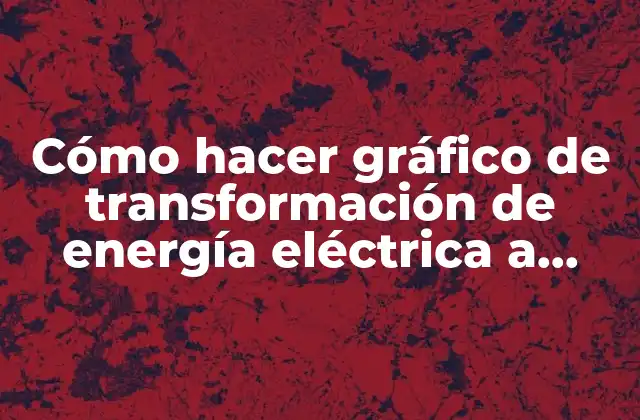 Cómo Hacer Gráfico de Transformación de Energía Eléctrica a Cinética
