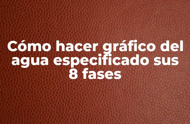 Cómo Hacer Gráfico Del Agua Especificado Sus 8 Fases