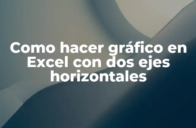 Como Hacer Gráfico en Excel con Dos Ejes Horizontales 2 Gráficos en Excel con dos ejes horizontales