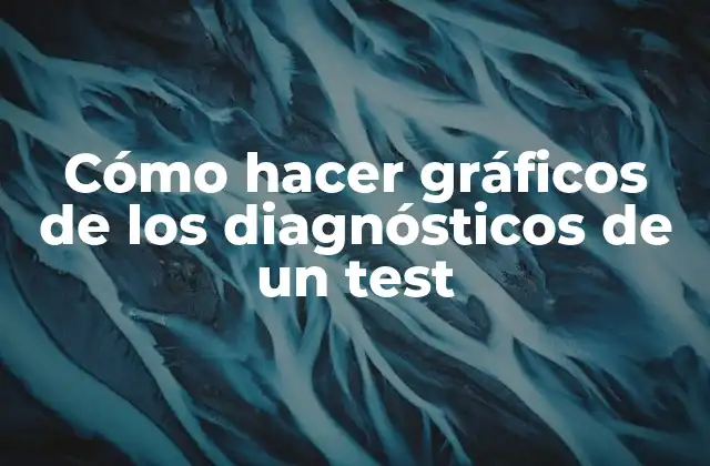 Cómo Hacer Gráficos de los Diagnósticos de un Test 2 Cómo hacer gráficos de los diagnósticos de un test