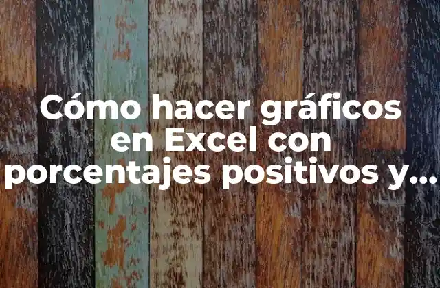 Cómo Hacer Gráficos en Excel con Porcentajes Positivos y Negativos
