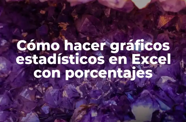Cómo Hacer Gráficos Estadísticos en Excel con Porcentajes