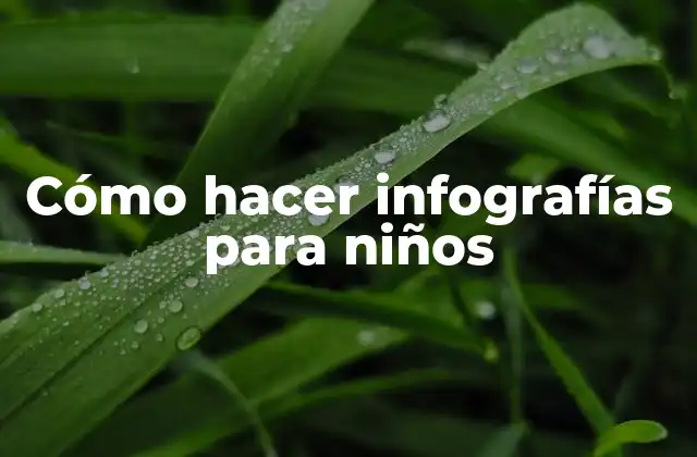 Cómo Hacer Infografías para Niños