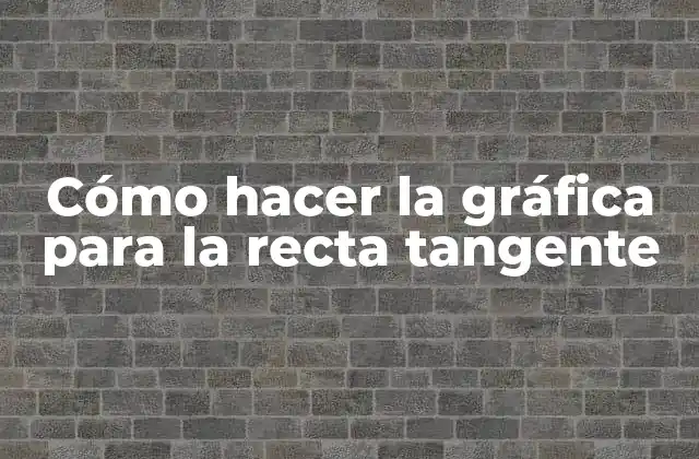 Cómo Hacer la Gráfica para la Recta Tangente