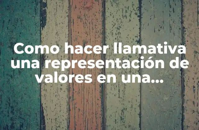 Como Hacer Llamativa una Representación de Valores en una Exposición