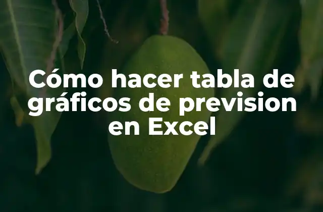Cómo Hacer Tabla de Gráficos de Prevision en Excel