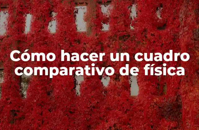 Cómo Hacer un Cuadro Comparativo de Física