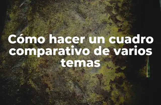Cómo Hacer un Cuadro Comparativo de Varios Temas 2 Cómo hacer un cuadro comparativo de varios temas