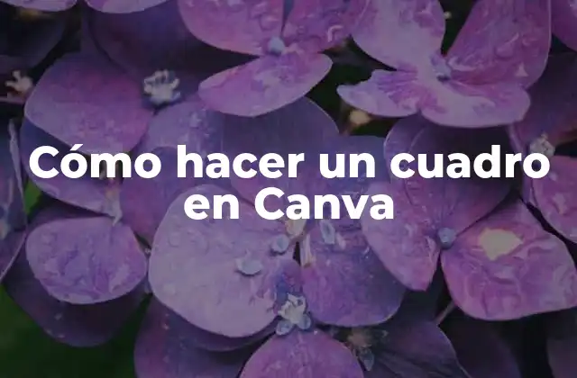 Cómo Hacer un Cuadro en Canva 2 ¿Qué es Canva y para qué sirve?