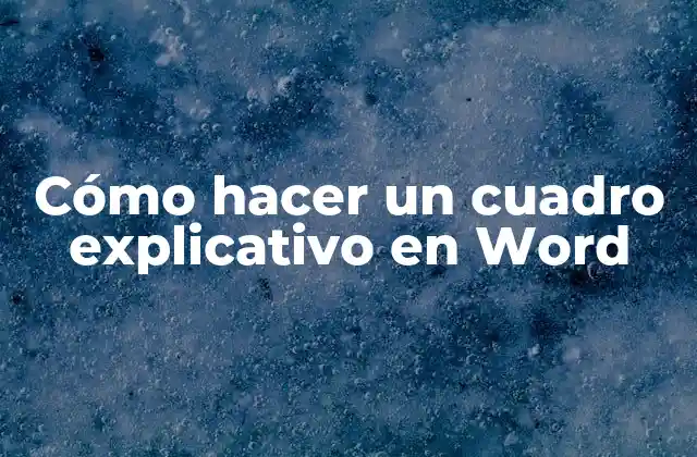 Cómo Hacer un Cuadro Explicativo en Word