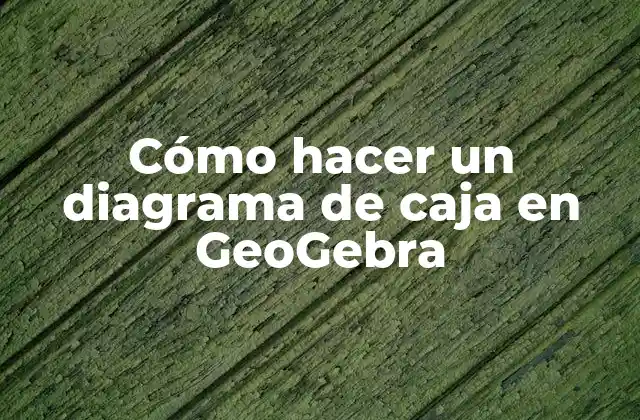 Cómo Hacer un Diagrama de Caja en Geogebra