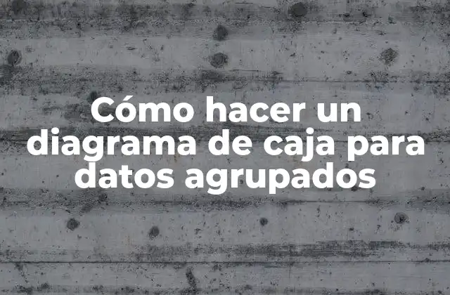 Cómo Hacer un Diagrama de Caja para Datos Agrupados