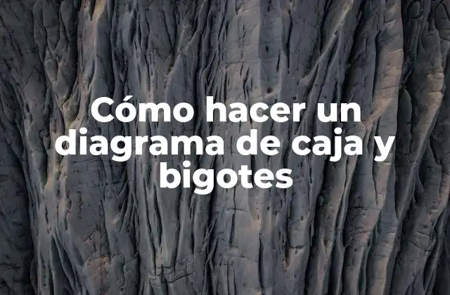 Cómo Hacer un Diagrama de Caja y Bigotes