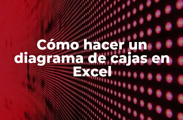 Cómo Hacer un Diagrama de Cajas en Excel