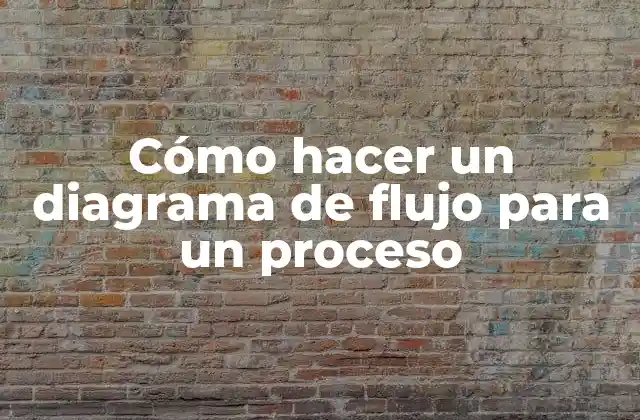 Cómo Hacer un Diagrama de Flujo para un Proceso