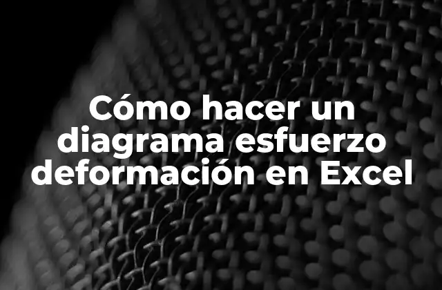 Cómo Hacer un Diagrama Esfuerzo Deformación en Excel