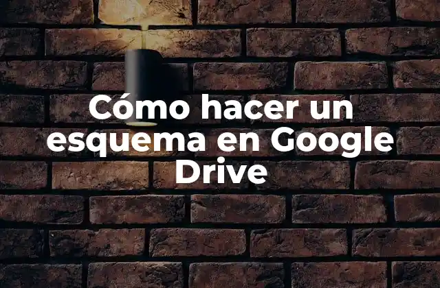 Cómo Hacer un Esquema en Google Drive