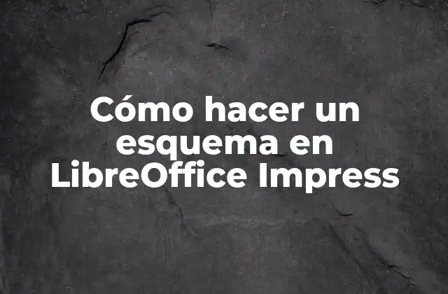 Cómo Hacer un Esquema en Libreoffice Impress 2 Cómo hacer un esquema en LibreOffice Impress