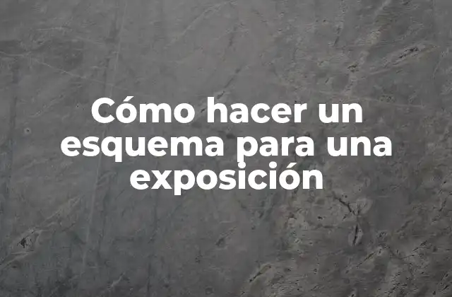 Cómo Hacer un Esquema para una Exposición