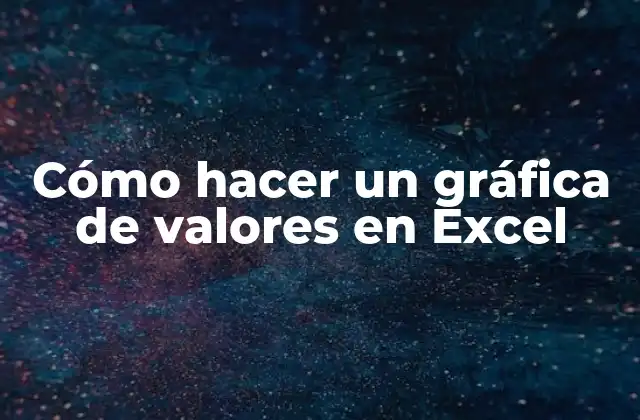 Cómo Hacer un Gráfica de Valores en Excel