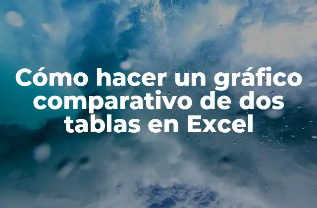 Cómo Hacer un Gráfico Comparativo de Dos Tablas en Excel