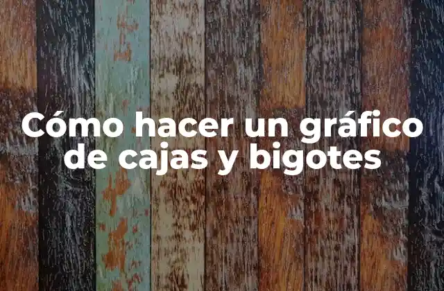 Cómo Hacer un Gráfico de Cajas y Bigotes