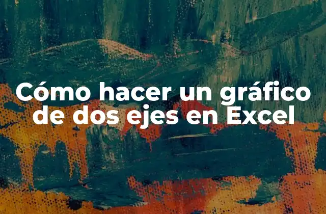 Cómo Hacer un Gráfico de Dos Ejes en Excel