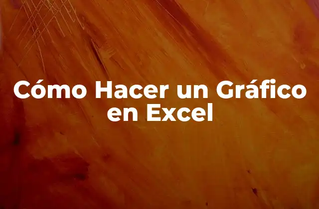 Cómo Hacer un Gráfico en Excel 30 Cómo Hacer un Gráfico en Excel: Definición y Funcionalidades