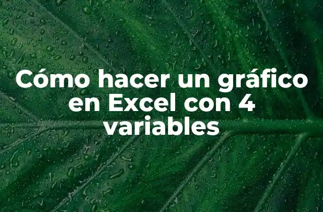 Cómo Hacer un Gráfico en Excel con 4 Variables 2 ¿Qué es un gráfico en Excel con 4 variables y para qué sirve?