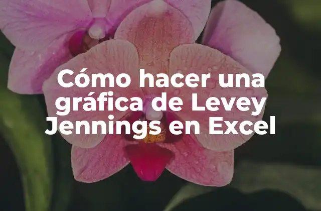 Cómo Hacer una Gráfica de Levey Jennings en Excel