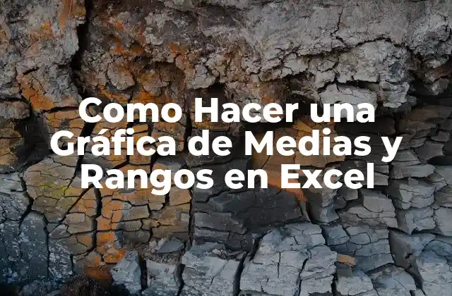 Como Hacer una Gráfica de Medias y Rangos en Excel 2 La Gráfica de Medias y Rangos en Excel
