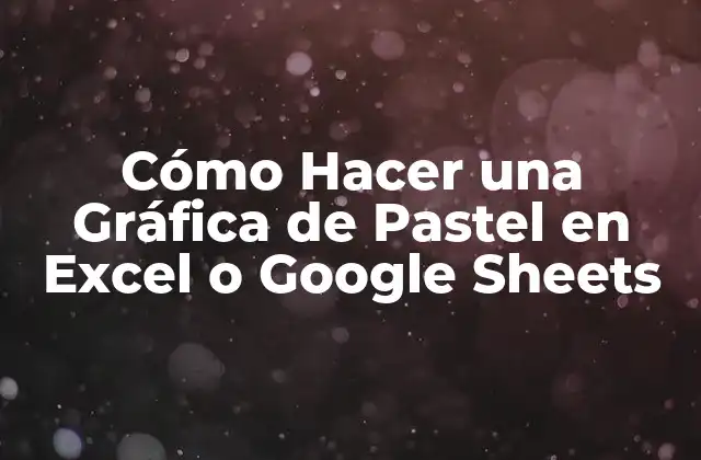 Ventajas de las Gráficas de Pastel