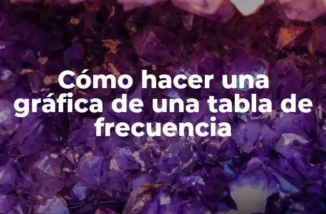 Cómo Hacer una Gráfica de una Tabla de Frecuencia