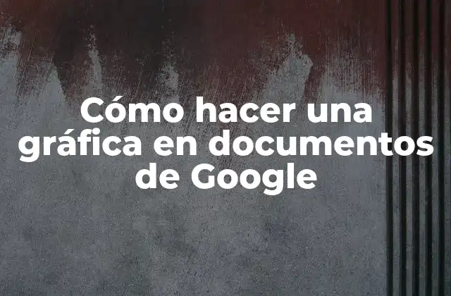 ¿Qué es una gráfica en documentos de Google?