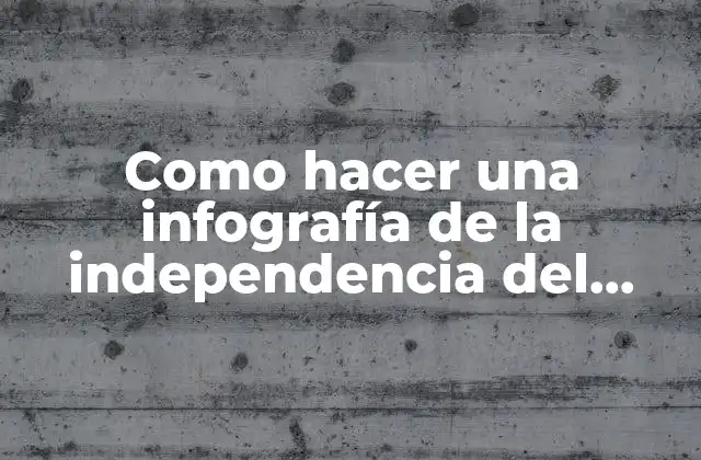 Como Hacer una Infografía de la Independencia Del Perú