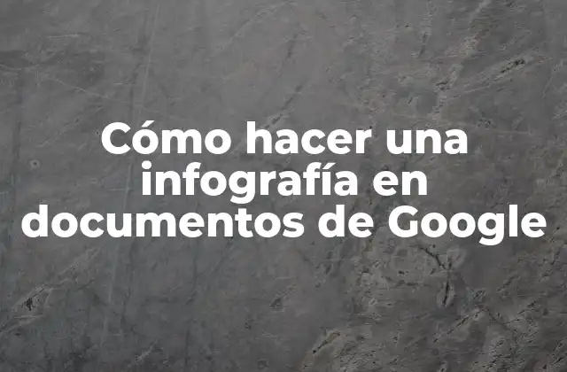 Cómo Hacer una Infografía en Documentos de Google