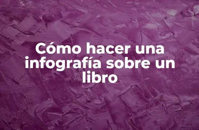 Cómo Hacer una Infografía sobre un Libro
